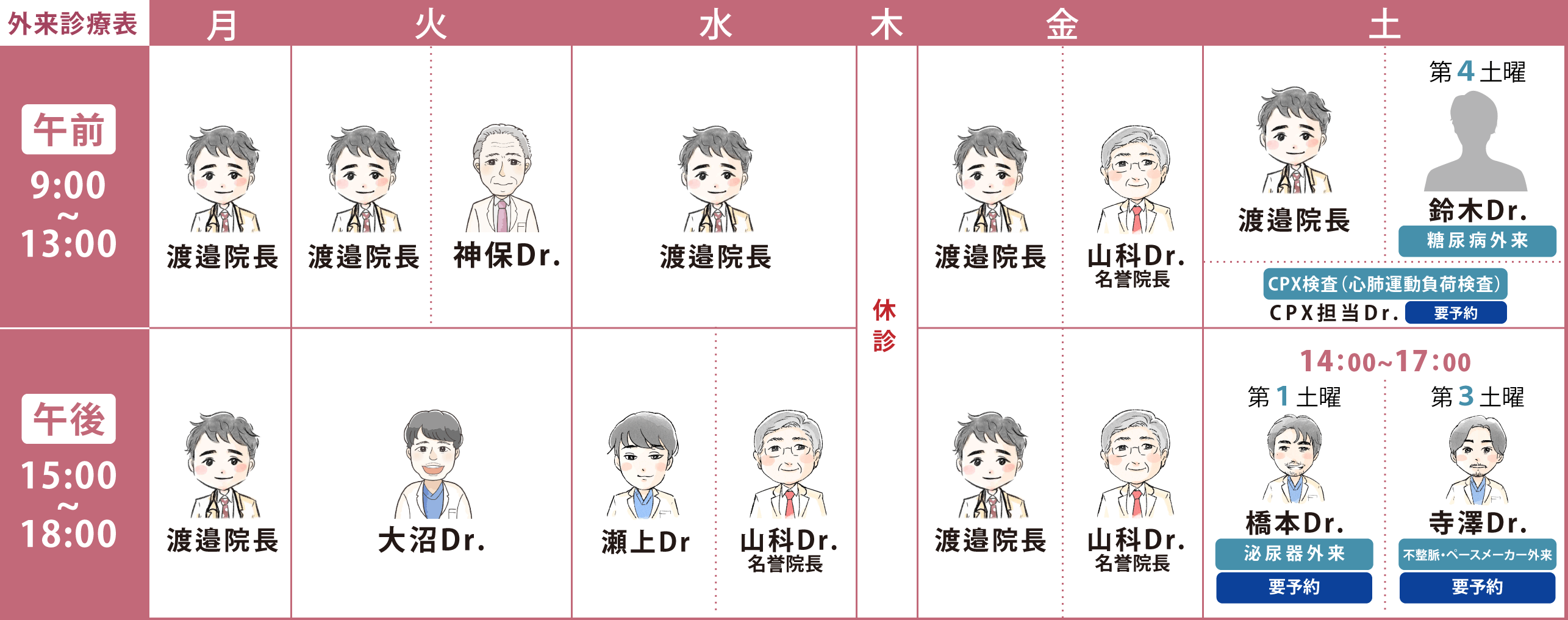 担当医表pc